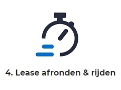 Zo werkt financial lease - lease afronden en rijden