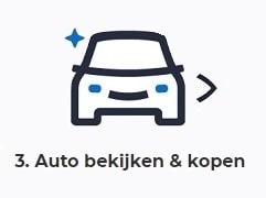 hoe werkt financial lease - auto bekijken & kopen